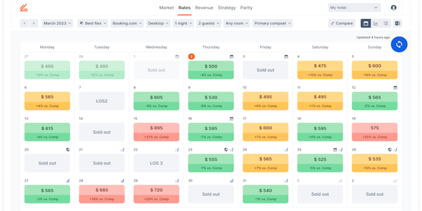 ota-insight-lighthouse-single-platform